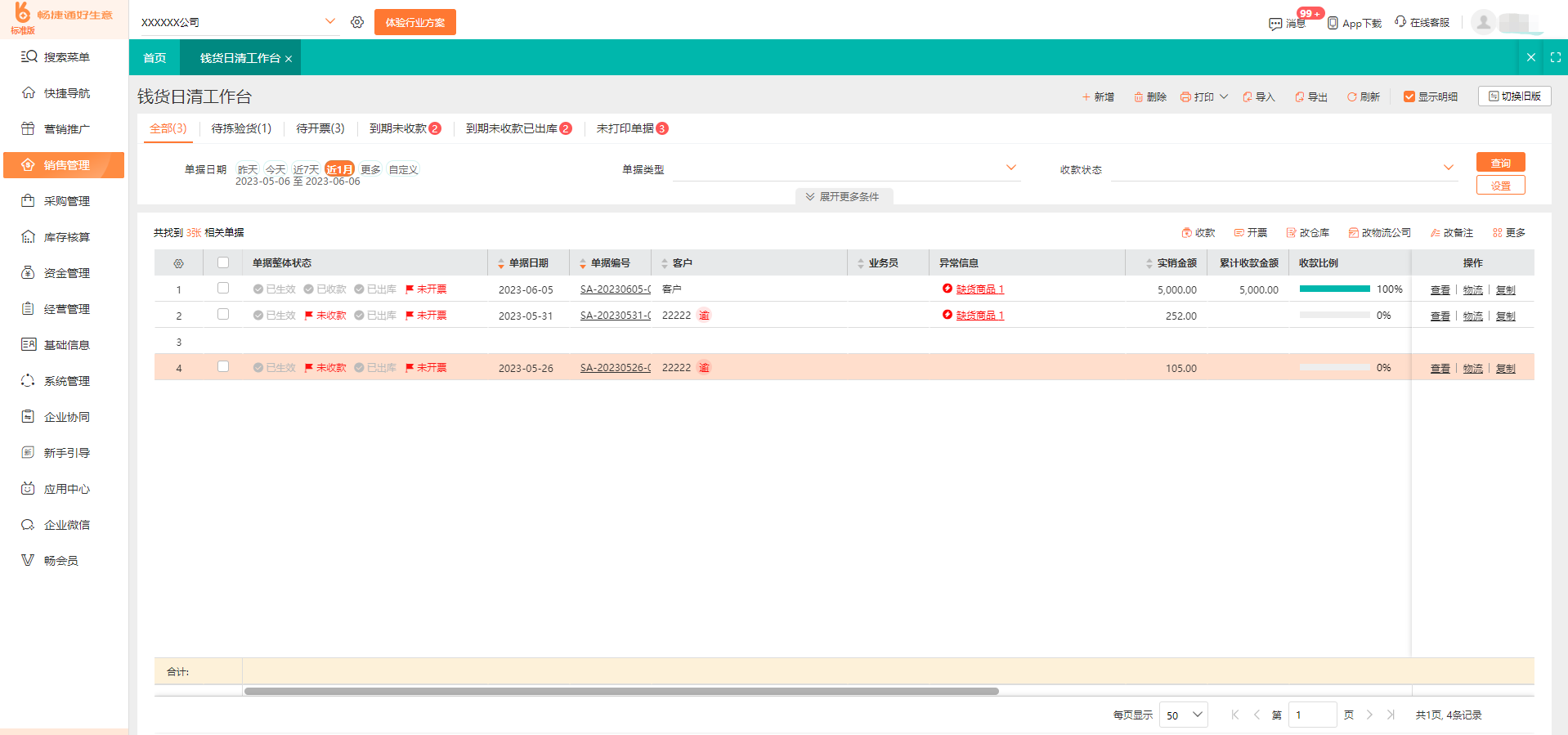 经营管理风险源有哪些